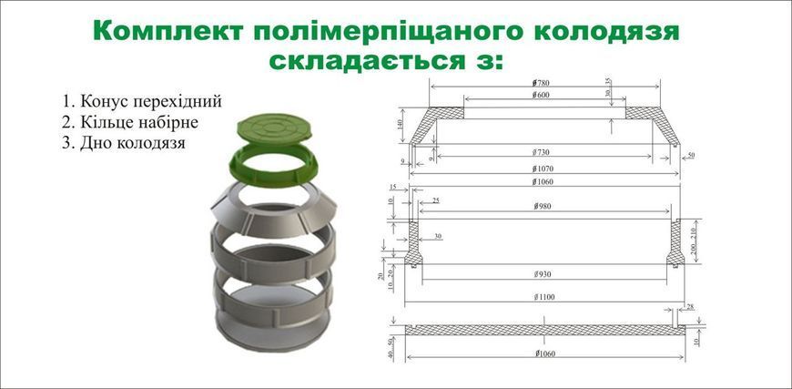 Кільце колодязне полімерпіщане 27080011 фото